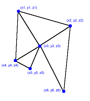img_polygone_trinaglescoord.gif (4582 octets)
